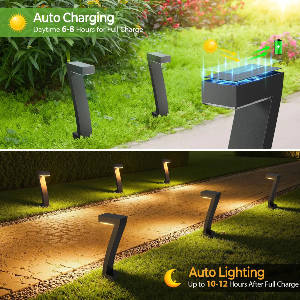 Bright LED Solar Lights Outdoor Pathway Lights, IP65 Waterproof Solar Garden Lights for Yard Driveway Walkway Decor