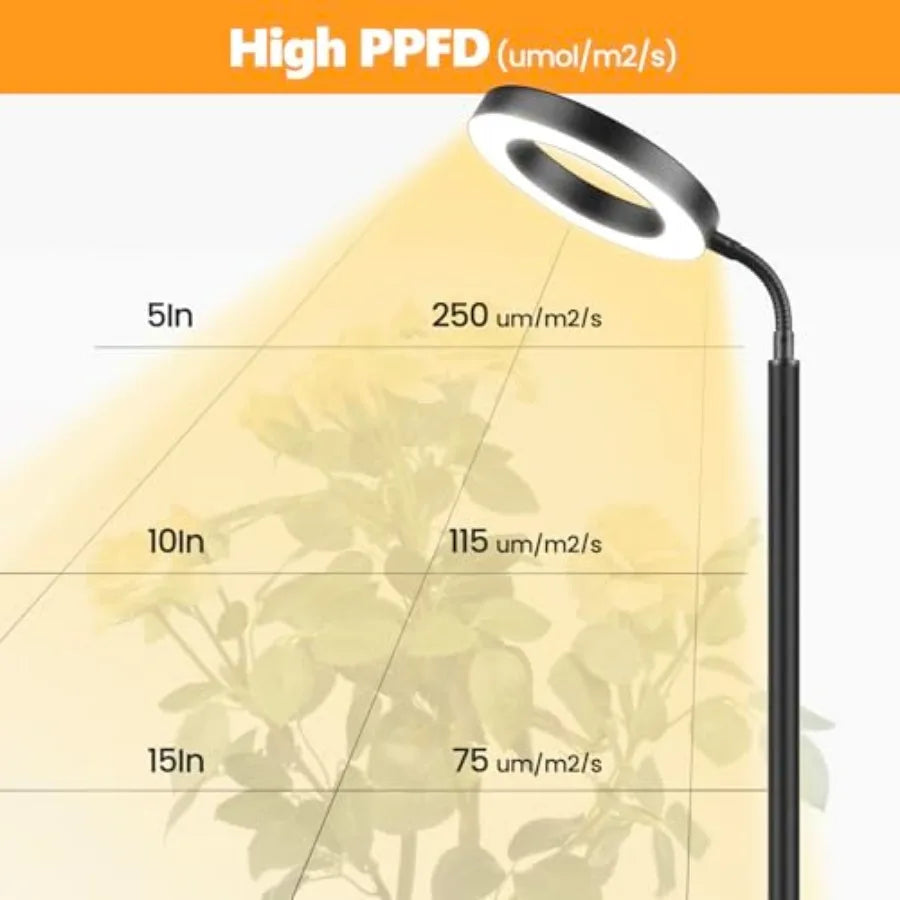 Plant Grow Light 20W Growing Lights for Indoor Plants Full Spectrum LED Floor Lamp with Height Adjustable Stand Auto Timer 3/9/